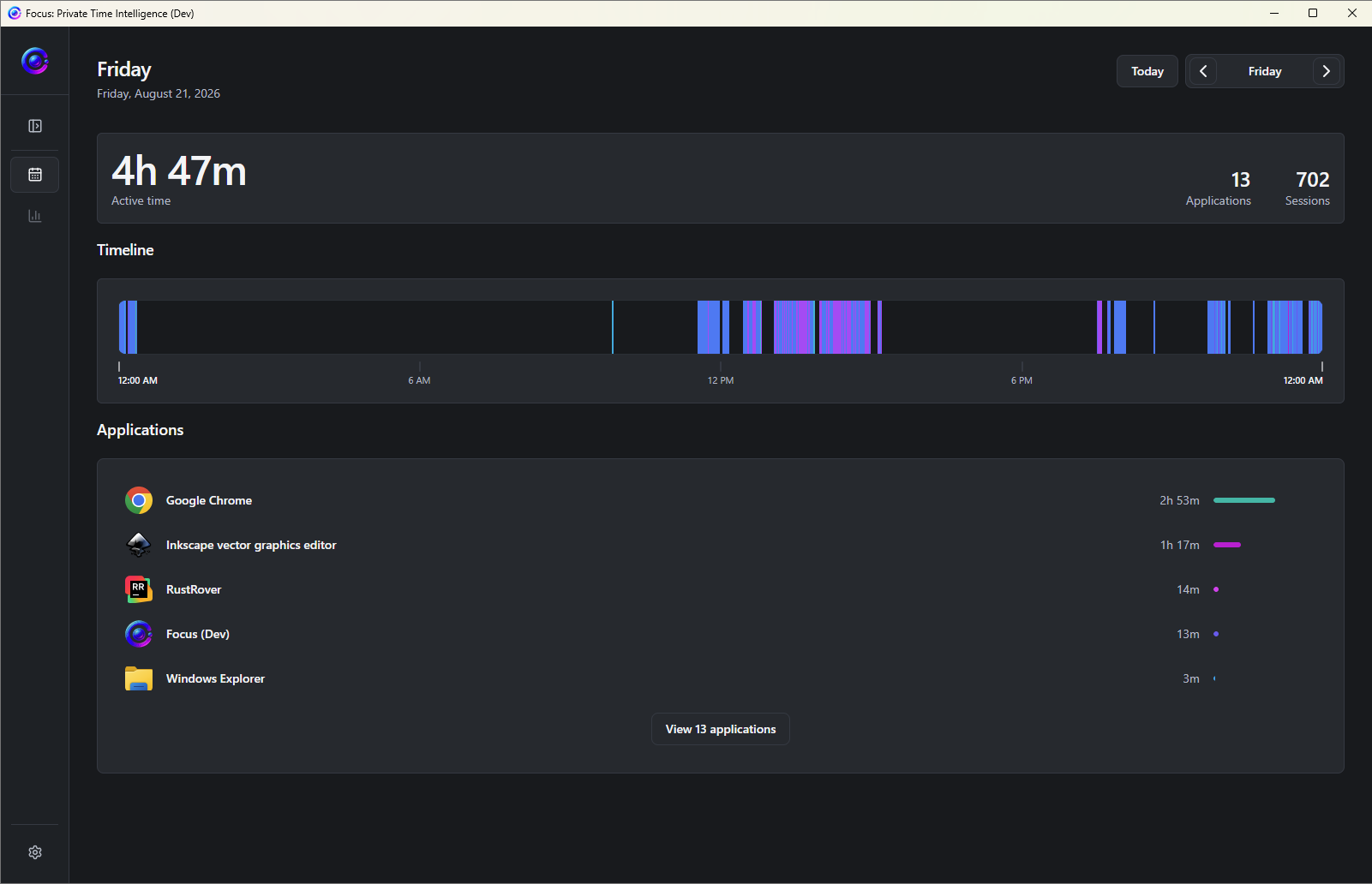 Focus for Windows showing today's activity timeline, active time, applications, and sessions